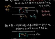 静电屏蔽原理及作用（了解静电屏蔽的重要性）
