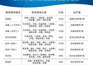中央空调清洗工程价钱是多少？如何确保服务质量？
