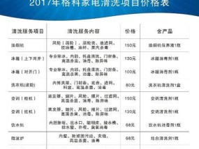 中央空调清洗工程价钱是多少？如何确保服务质量？