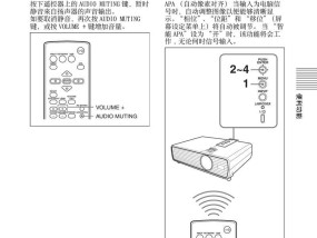家庭投影仪试用方案应包含哪些内容？