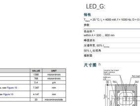 投影仪光源不亮的原因及解决方法（探究投影仪光源不亮的根本原因并提供解决方案）