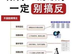 从零开始的自媒体之路（教你如何成为自媒体达人）