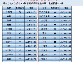 掌握这些常见符号，让你的打字效率倍增（掌握这些常见符号）