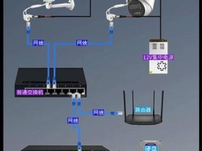 监控摄像头安装图文讲解（轻松搞定家庭、商用监控摄像头安装）