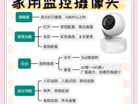 奥斯卡追踪摄像头使用指南？
