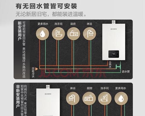 解决万和燃气热水器E5故障的方法（如何更换气压开来修复万和燃气热水器E5故障）  第1张