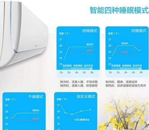 如何提高空调扇的制冷效果（优化空调扇性能）  第1张