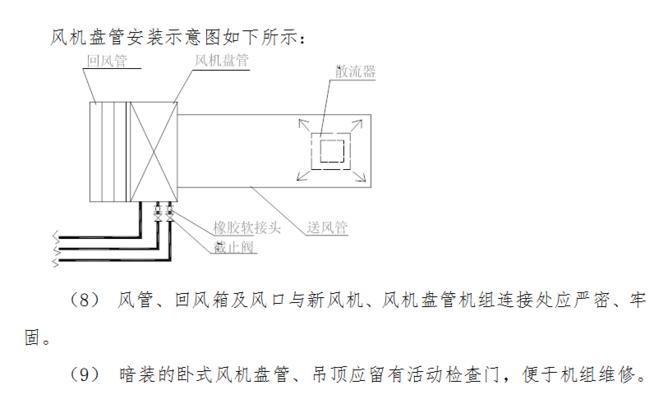 家用风管机的安装方法及注意事项（全面解析家用风管机的安装步骤和技巧）  第1张