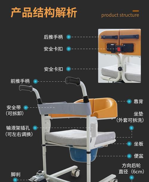 足疗机无法运转的解决方法（如何修复不能动的足疗机）  第1张