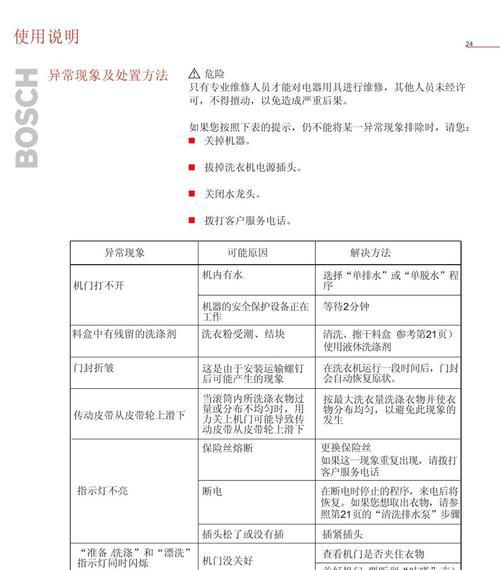解决博世壁挂炉E4故障的方法及注意事项（掌握关键维修技巧）  第1张