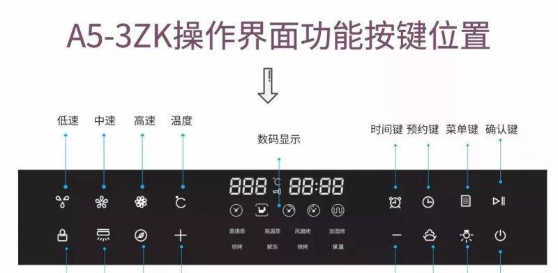 集成灶碗柜筷子收纳方法（解决厨房烦恼）  第1张