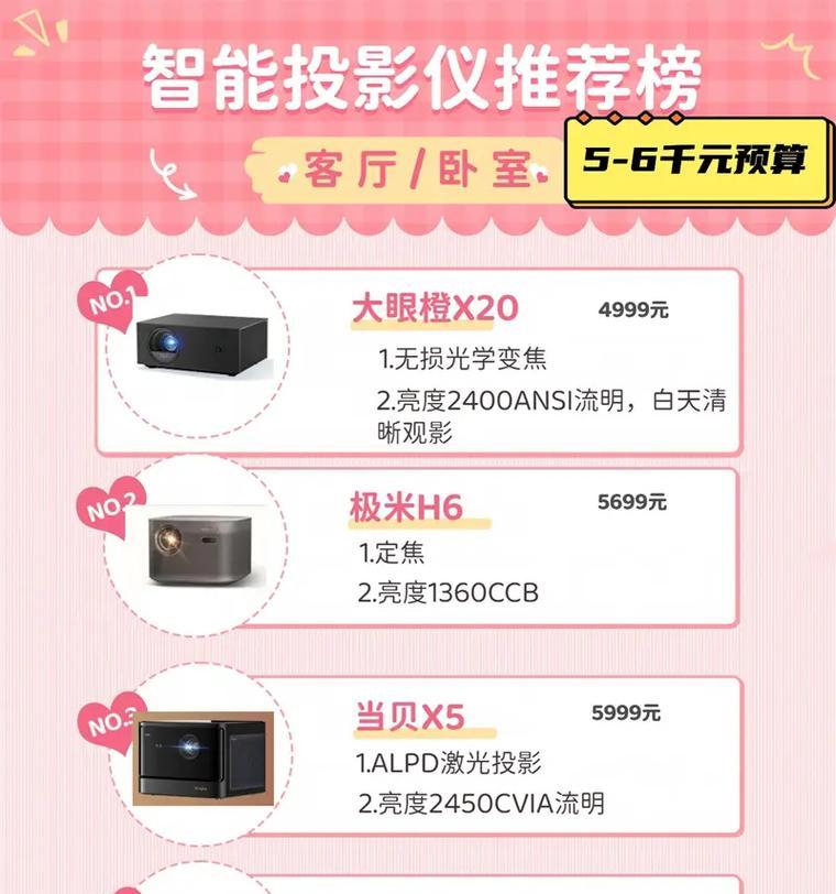 投影仪失去声音（为什么投影仪突然没有声音）  第1张