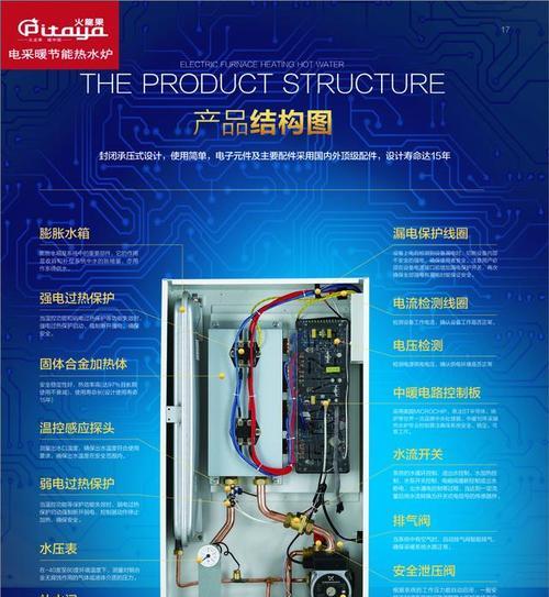 壁挂炉外壳拆卸方法（简易步骤和注意事项）  第1张