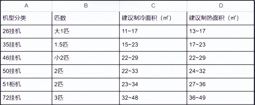 微博用户修改昵称规则（微博昵称修改规则变更）  第1张