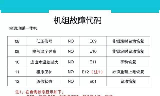 《探秘洛克王国各地图稀有宠物》（发现稀有宠物）  第1张
