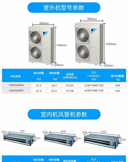 大金空调中央空调代码的重要性与应用（提高效率）  第1张