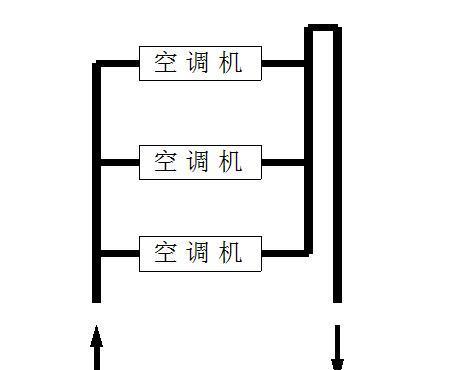 中央空调放风阀故障排查与维修指南（解决中央空调放风阀故障的关键步骤和方法）  第1张