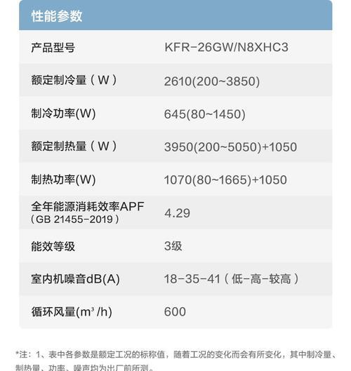 美的空调灯亮，尘满如何处理（解决美的空调灯亮）  第3张