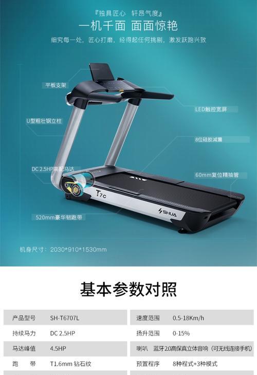 解析Shua跑步机故障代码——排除问题迈向健康（深度剖析Shua跑步机故障代码）  第3张