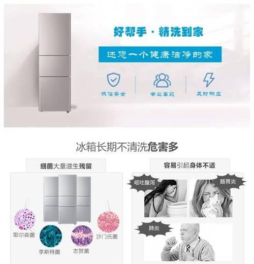 油烟机污渍清洗妙招（简单易行的方法）  第1张