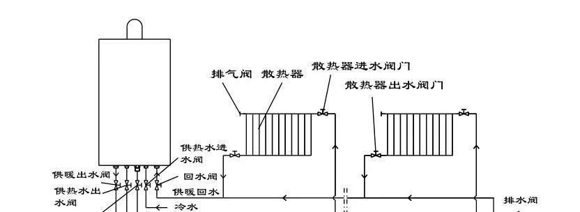 热水器地暖清洗方法——为你的冬日提供温暖（简单操作）  第1张