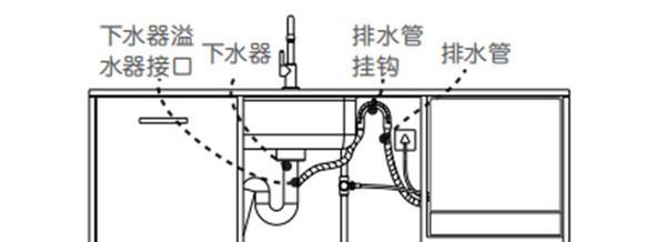 小美洗碗机刀头更换方法（轻松学会更换小美洗碗机刀头）  第1张