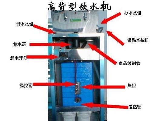 如何正确固定台式饮水机（保障安全的台式饮水机固定方法）  第2张