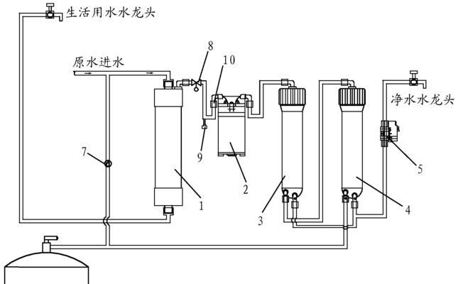 无桶净水器水压小的解决方法（有效提升无桶净水器的水压）  第2张