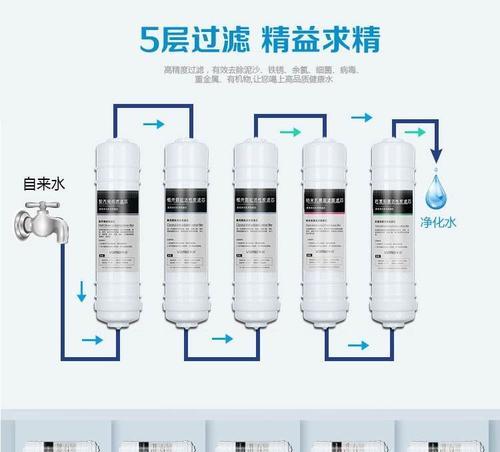 无桶净水器水压小的解决方法（有效提升无桶净水器的水压）  第3张