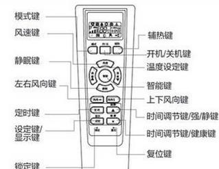 揭秘空调遥控器888的奥秘（888空调遥控器）  第2张
