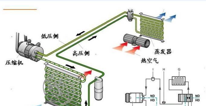 空调死机的原因及修理方法（探究空调死机的原因与解决办法）  第1张