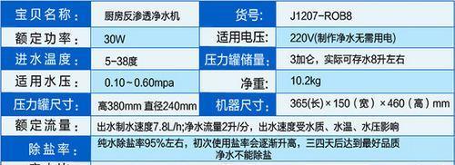 解决过滤净水器故障的方法与技巧（保障水源安全）  第3张