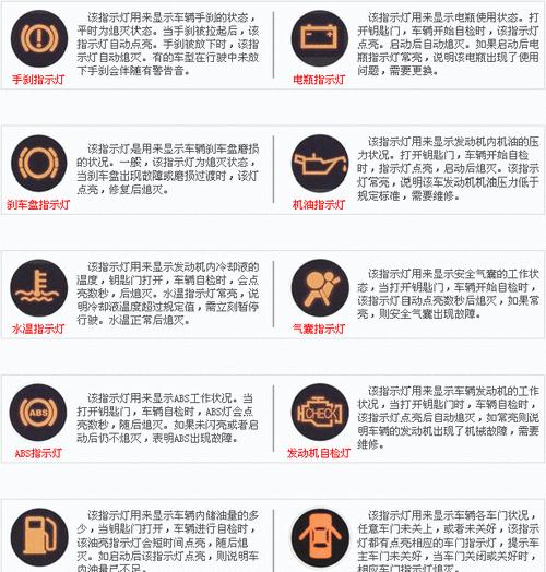 迈科商用洗碗机故障代码解析（故障代码分析与解决方案）  第3张