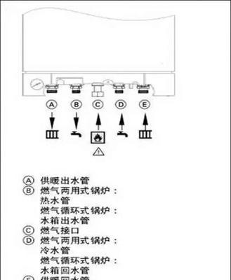 美的天然气热水器E5故障解决指南（快速排除E5故障）  第2张