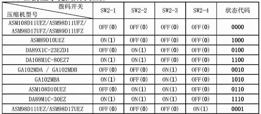 以圣鸽集成灶安装方法（简单易行的安装步骤与技巧）  第1张