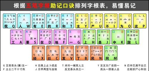 索奇燃气灶故障原因解析（揭秘索奇燃气灶故障的根源）  第1张