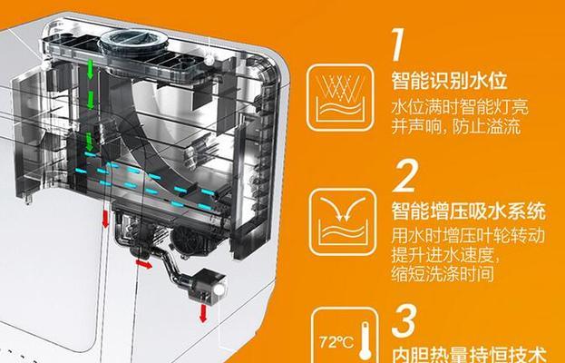 洗碗机喷臂拆卸方法及注意事项（洗碗机喷臂的维护与清洁）  第2张