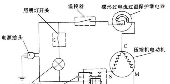 解决冰柜结不了冰的常见问题（修复冰柜结冰问题的简单方法）  第1张