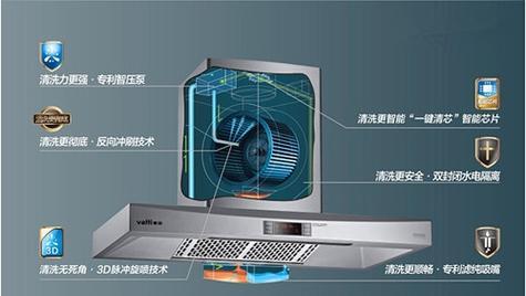 如何正确清洗以申花Z15油烟机（让您的油烟机焕然一新）  第1张