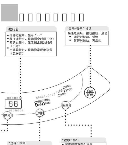 洗衣机单向运转问题的解决方法（提升洗衣机使用效能的技巧和技术）  第1张