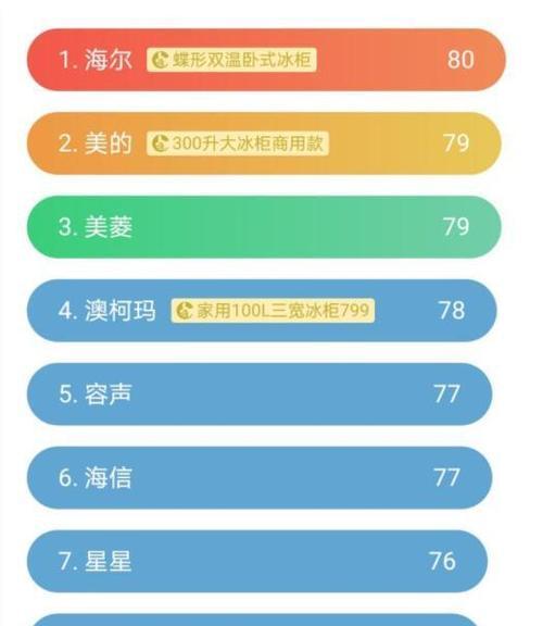 冰箱不制冷？怎么判断是否缺少雪种？  第3张