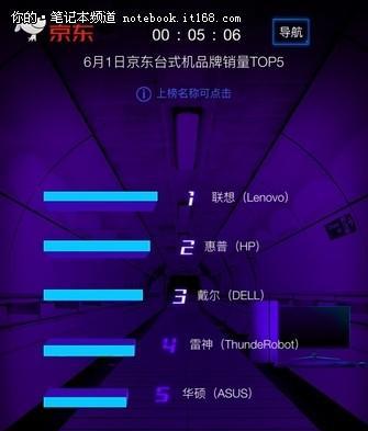 破电脑怎么处理？如何安全地回收或升级？  第2张