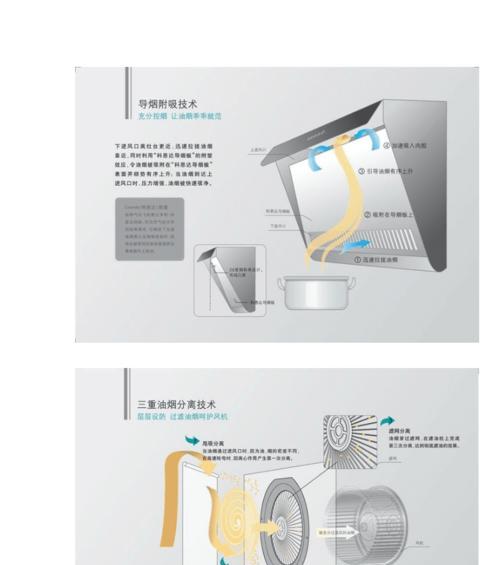 海尔油烟机突然不启动原因解说？  第3张
