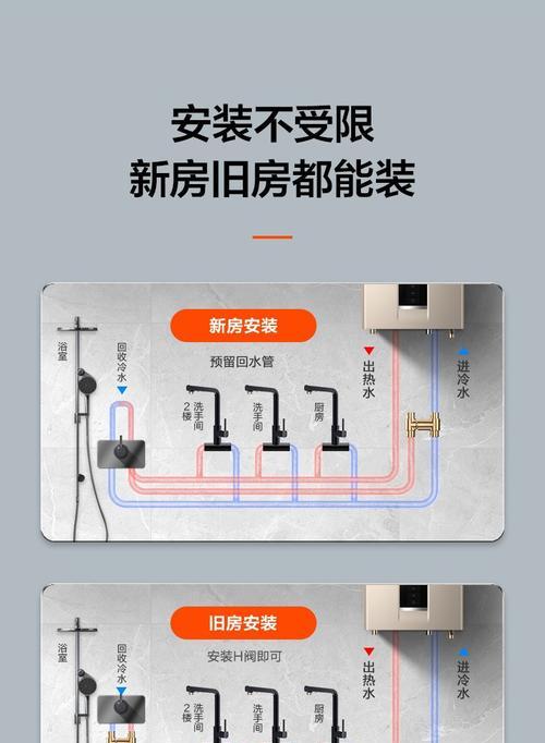 如何清洗丰田燃气灶？有效步骤是什么？  第1张