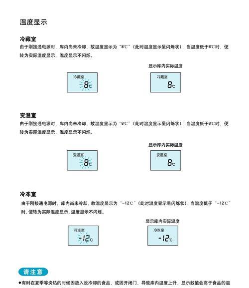 冰柜有异味怎么办？有效去除冰柜异味的方法是什么？  第1张