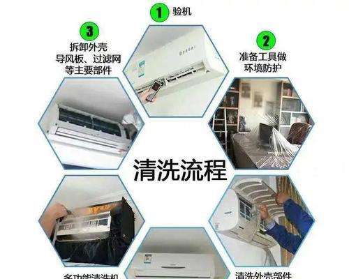 家用空调安装清洗保养常见问题有哪些？如何解决？  第1张