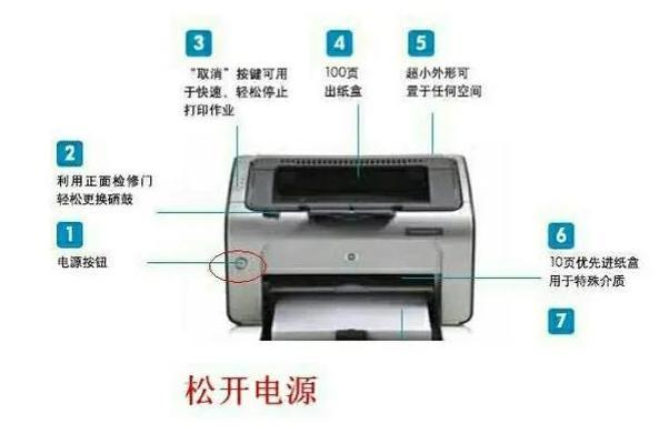 夏普抽油烟机挡板无法复位怎么办？常见原因及解决方法是什么？  第1张