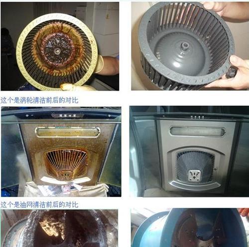 洗油烟机油污怎么清洗？有效清洗步骤是什么？  第3张