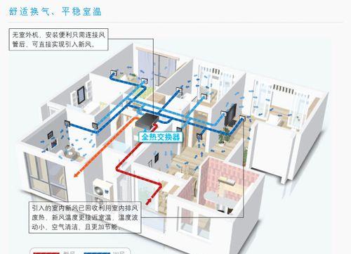 燃气灶保护罩怎么安装？安装过程中常见问题有哪些？  第1张
