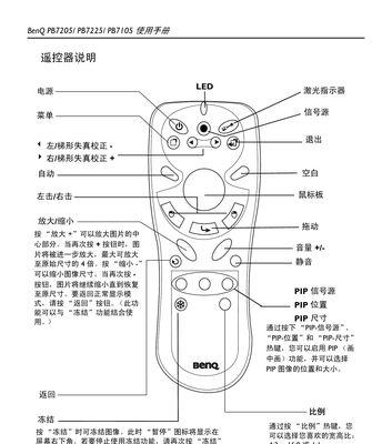 轮廓投影仪检测方法有哪些常见问题？如何解决？  第1张
